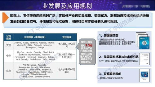 零信任技術(shù) 重塑網(wǎng)絡(luò)安全邊界，引領(lǐng)軟件開發(fā)的信任革命