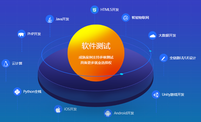 貴陽(yáng)軟件測(cè)試與網(wǎng)絡(luò)安全軟件開(kāi)發(fā)培訓(xùn)班 輔導(dǎo)咨詢指南