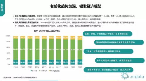 2021年Q2中國(guó)移動(dòng)互聯(lián)網(wǎng)行業(yè)發(fā)展分析 網(wǎng)絡(luò)安全軟件開(kāi)發(fā)的雙輪驅(qū)動(dòng)